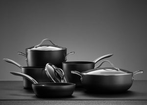 Popular Cookware Products in the US