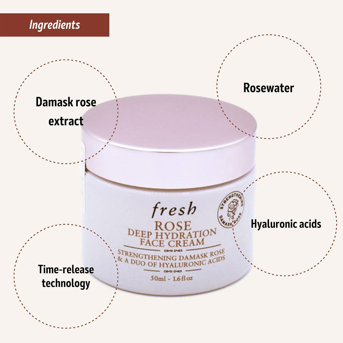 Fresh Rose Deep Hydration Strengthening Face Cream 1.6 oz – Prolisok